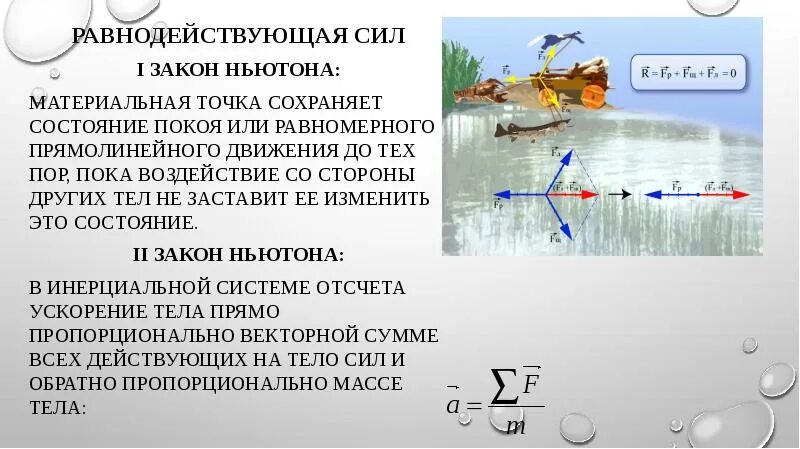 Со стороны чего действует сила. Равнодействующая сила закон Ньютона. Материальная точка сохраняет состояние покоя. Равнодействующая сила в прямолинейном движении. Закон равнодействующей силы.