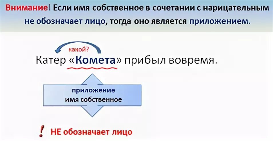 Им является