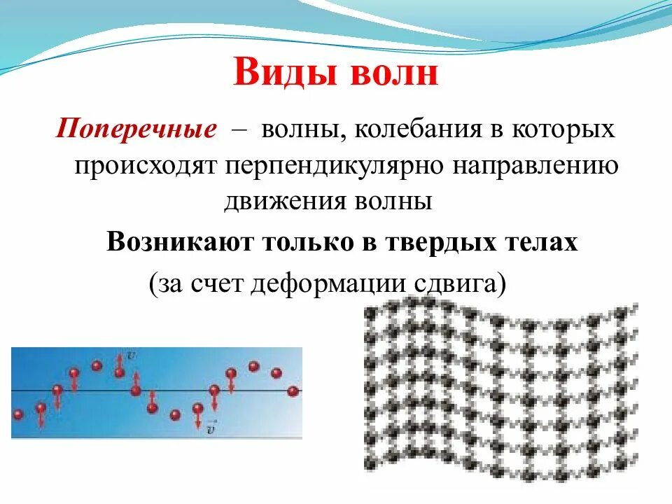 Виды деформации волн. Механические волны. поперечные механические волны. виды механических волн. механические волны в твердых телах.