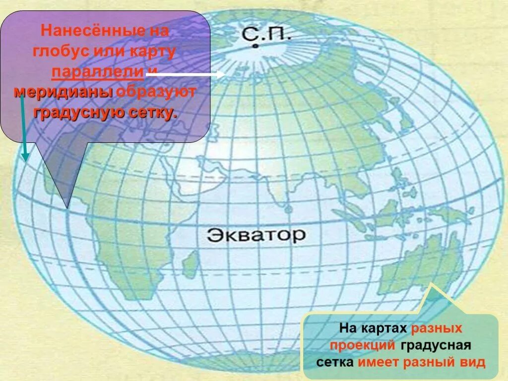 Параллели на глобусе и карте. Карта с градусной сеткой. Карта с меридианами и параллелями. Параллели и меридианы на глобусе и картах.