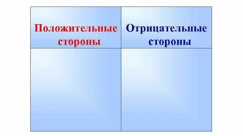 Отрицательные и положительные русский