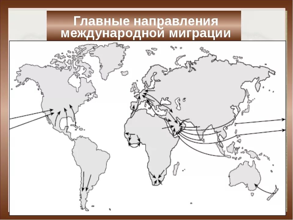 Основные направления современных миграций. Международная миграция карта. основные направления миграции. направления миграционных потоков в мире. основные центры миграции.