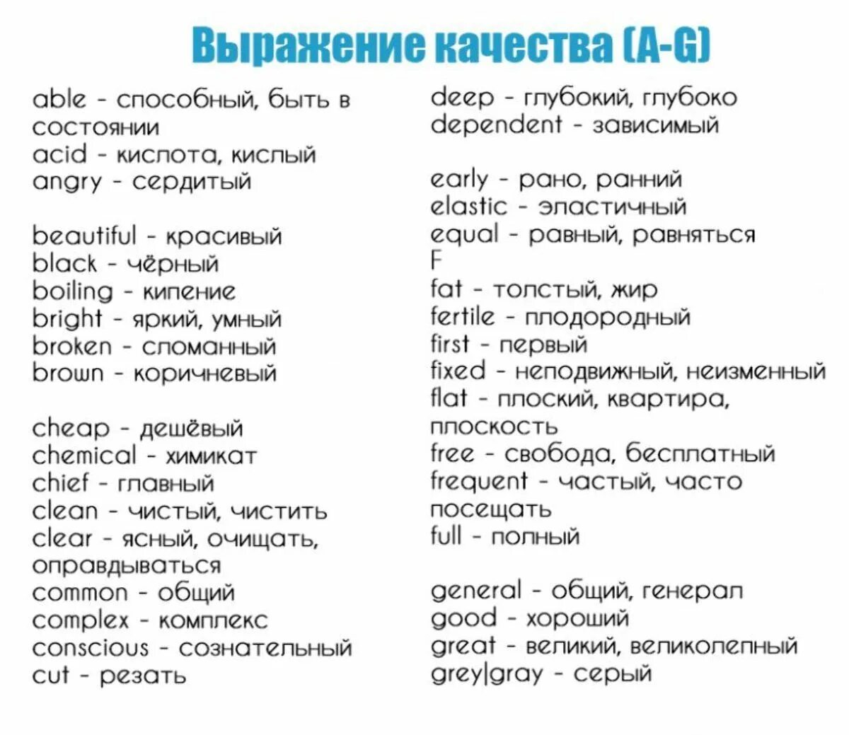 Английские слова. Базовые слова на английском. Базовые слова английского языка. Основные английские слова.