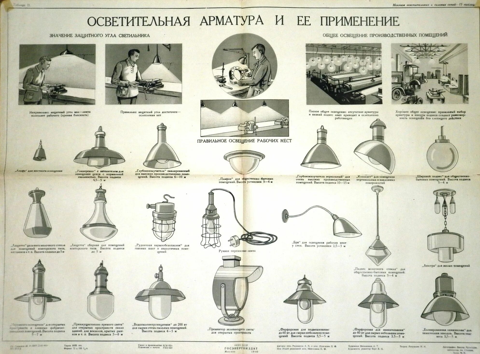 арматура лампы. арматура лампы. арматура лампы. арматура лампы. арматура корпус нбб 64-60 прямой tdm белый.