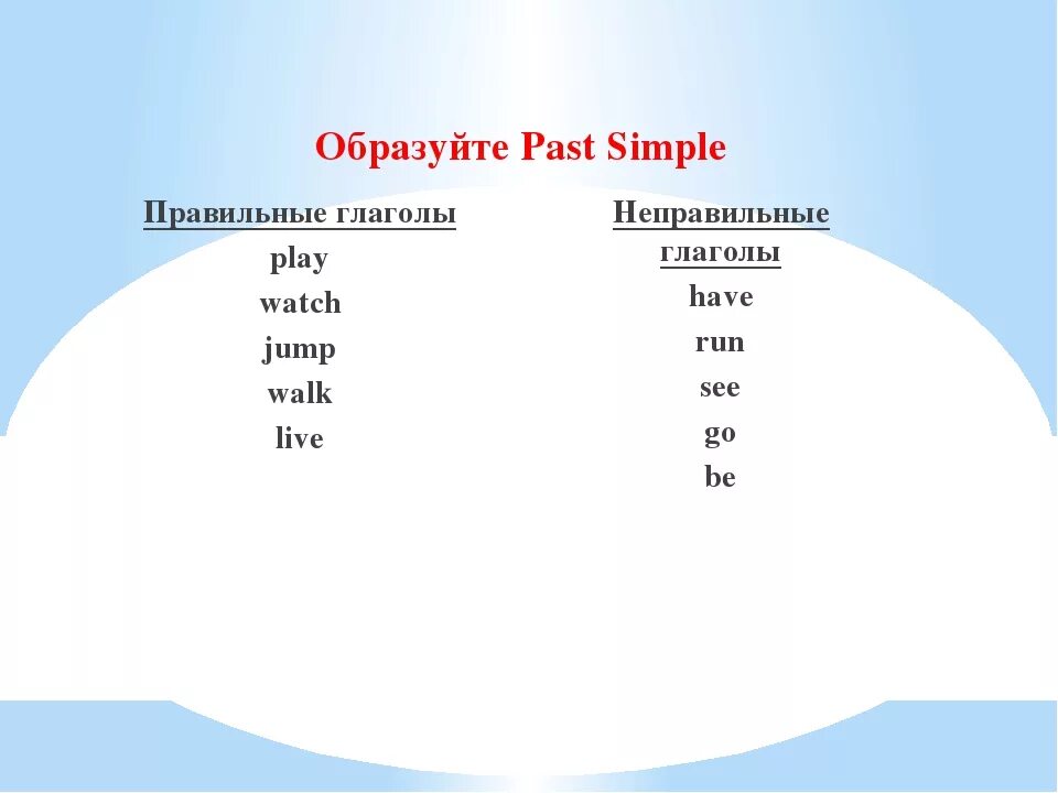 Past simple форма глагола. Формы неправильных глаголов в паст Симпл. Неправильные глаголы в форме past simple. Правильные и неправильные глаголы в паст Симпл.