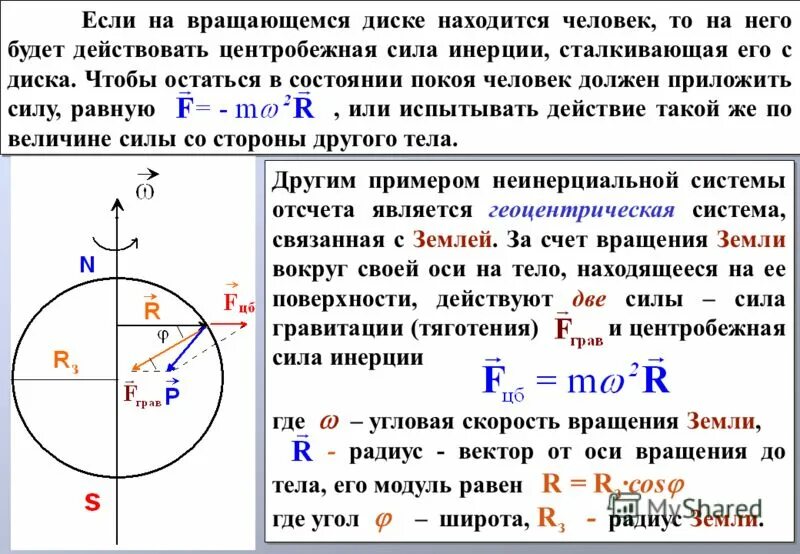 Время движется по кругу