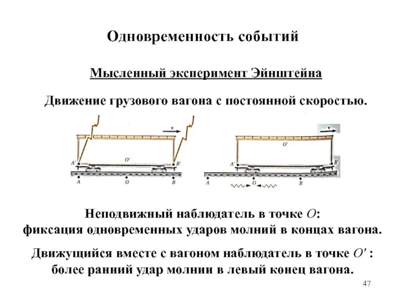 Мысленный эксперимент эйнштейна