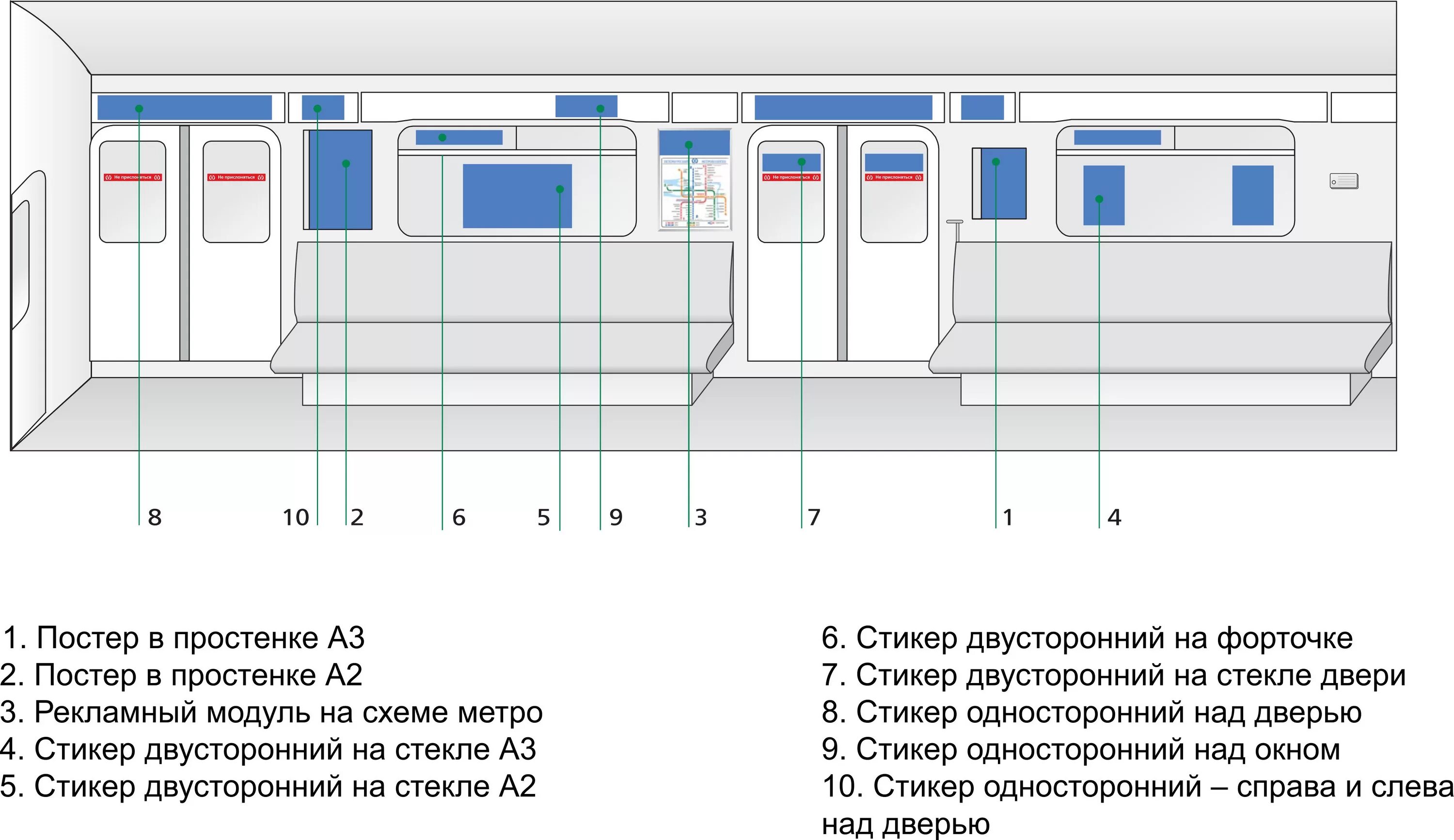 Какой максимальный ток в вагонах без кондиционирования