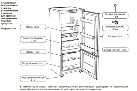 Холодильник индезит двухкамерный размеры