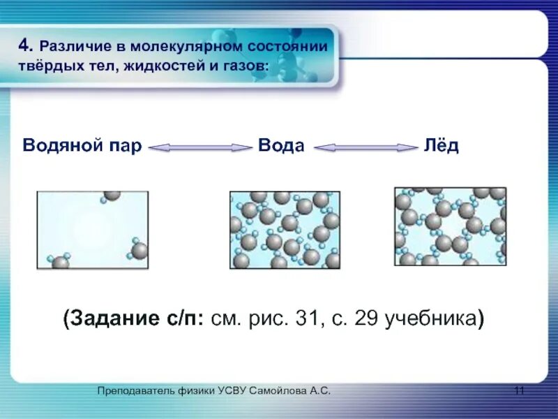 В каком агрегатном состоянии находится тело. Агрегатные состояния вещества. Строение твердого вещества. Твердое агрегатное состояние. ГАЗ жидкость твердое тело.