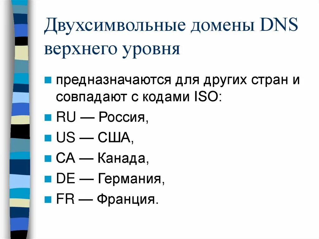 Домен верхнего уровня. Общий домен верхнего уровня. Домены верхнего уровня список для России. Домены разных стран. Установите соответствие между доменами верхнего