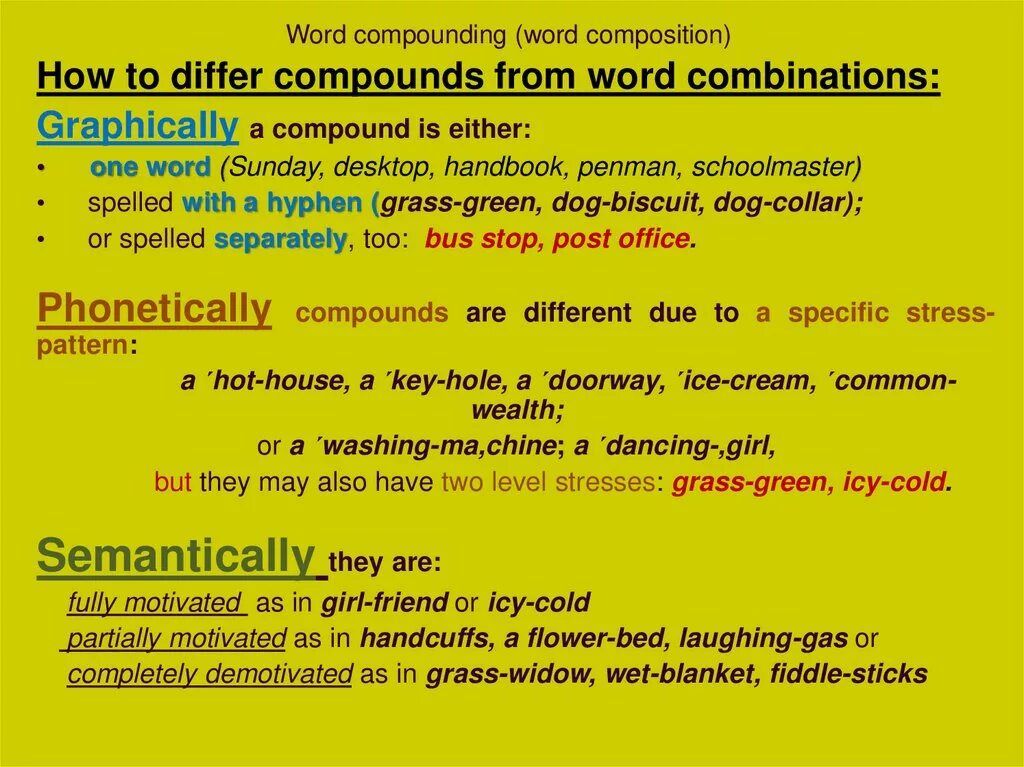 Different types of words. Structure of Compound Words. Types of Word combinations. Composition в английском языке. Composition Word formation.