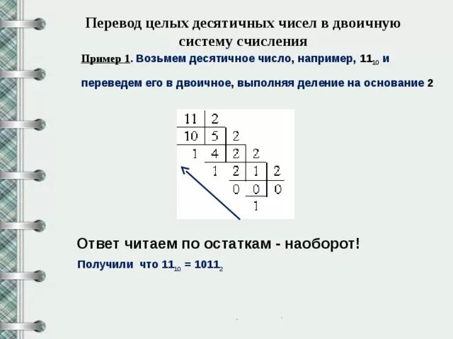 Перевод 11 в двоичную систему. Перевод 11 в двоичную систему