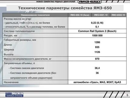Объем масла в двигателе ямз
