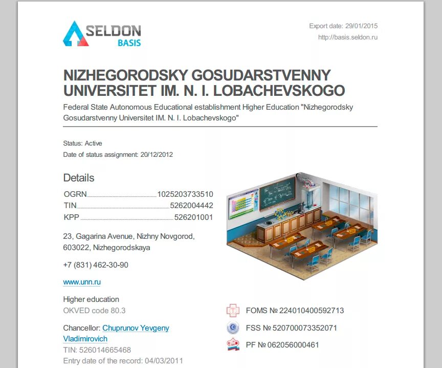 Селдон базис проверка. Селдон программа. Селдон Базис. Seldon.basis проверка контрагентов. ИАС Seldon.
