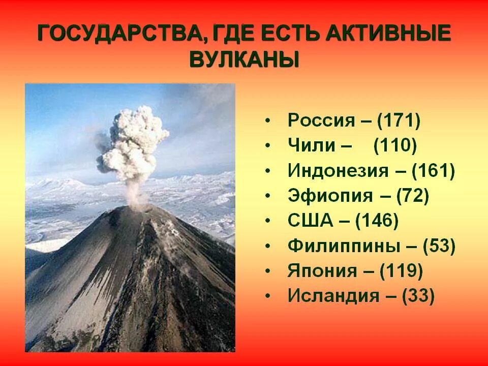 На каком полуострове находится вулкан. Действующие вулканы. самый опасный вулкан. вулканы расположенные. на земле есть вулканы.