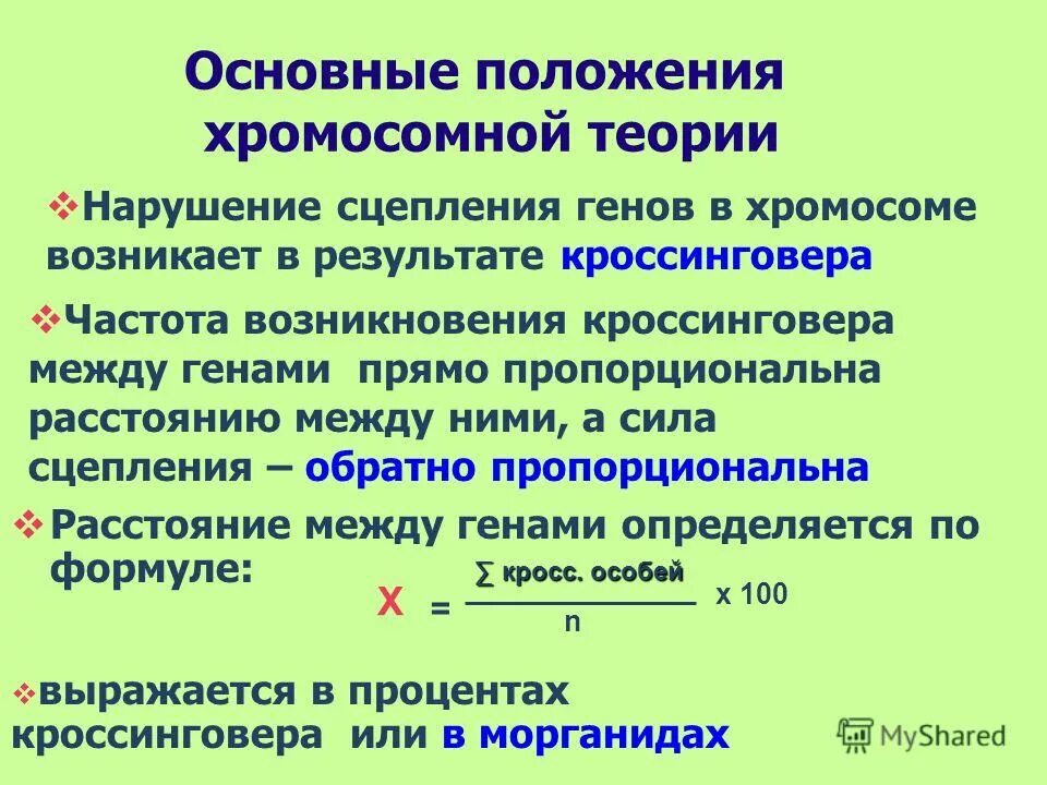 Частота нарушения сцепления генов