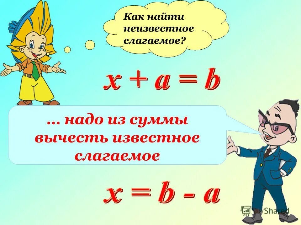 Какинайти неизвестное слагаемое. Правило нахождения неизвестного слагаемого 1 класс. Слагаемое двух чисел. Чтобы найти второе слагаемое надо. Найдите сумму двух слагаемых.
