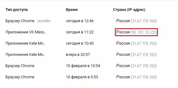 История активности. Как посмотреть активность в ВК. Как посмотреть активность в ВК за месяц. Как посмотреть историю онлайна в ВК. Как посмотреть всю историю активности в ВК за неделю.