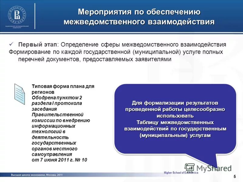 Вопросы организации межведомственного взаимодействия. Межведомственное взаимодействие. Принципы организации межведомственного взаимодействия. Предложения по совершенствованию межведомственного взаимодействия. Уровни межведомственного взаимодействия.