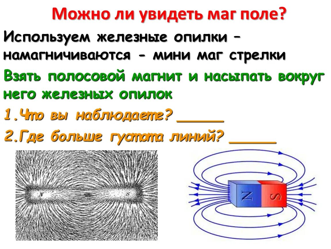 Какой опыт позволяет показать что магнитное. Картина магнитного поля постоянного полосового магнита. Силовые линии постоянного магнита. Изображение магнитного поля постоянного магнита. Задания магнитные линии постоянного магнита.