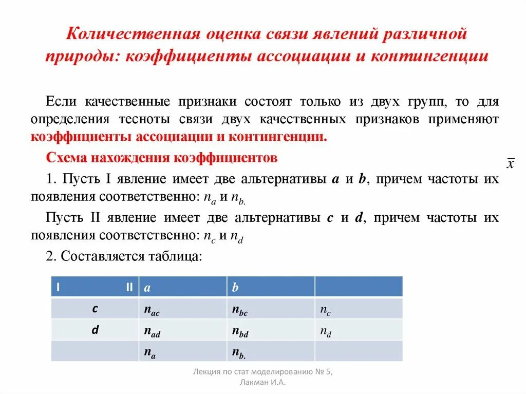 Количественная оценка связи. Коэффициент ассоциации и контингенции. Коэффициент контингенции коэффициент ассоциации. Показатели тесноты связи качественных признаков.. Оценка показателей связи