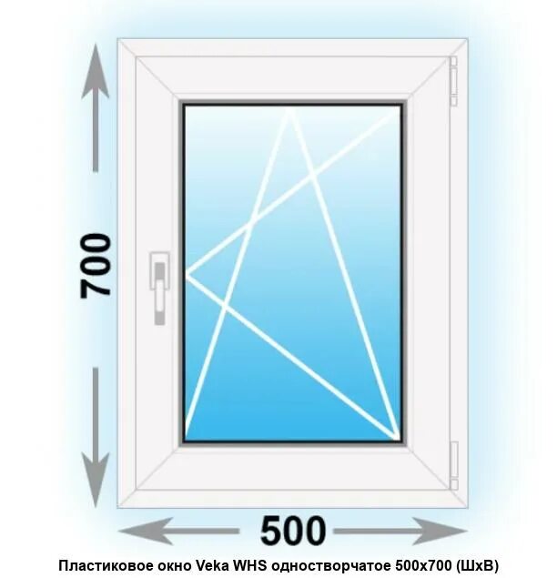 Окно ПВХ VEKA 500х700 мм 1 створка откидная фрамуга. Окно 1000х1800 одностворчатое. Окно ПВХ одностворчатое 500x700 мм откидное фрамуга. Окно-фрамуга ПВХ одностворчатое 50х70 см. Оби окна