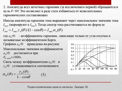 Формула амплитуды гармоники