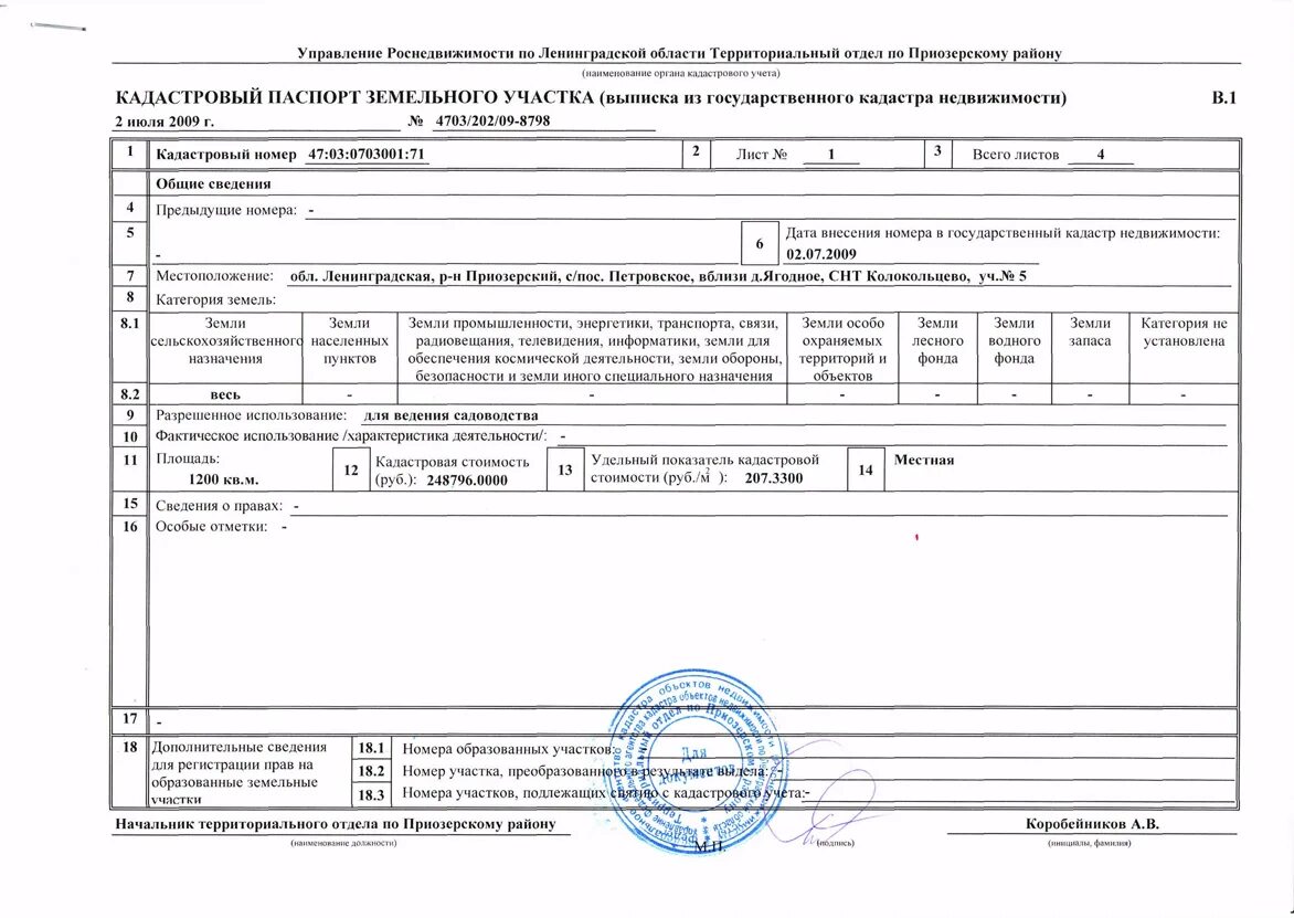 Продажа дачного участка какие документы