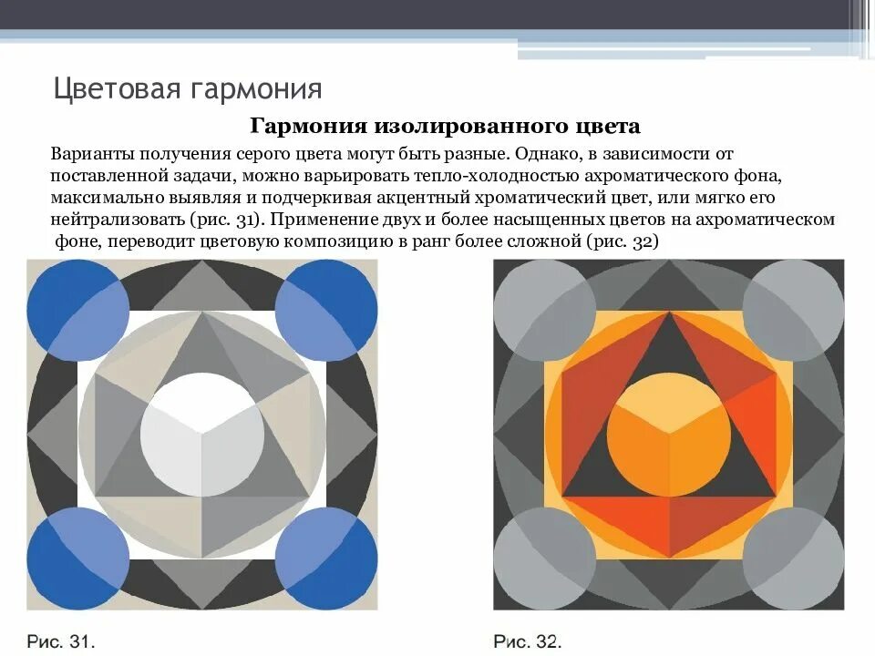 Изолирующие цвета. Цветовые гармонии. Основы цветовой гармонии. Цветовые гармонии в живописи. Цветовая Гармония в композиции.