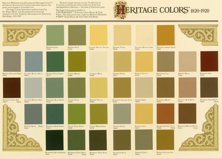 Botticelli's Birth of Venus - color palette Classic art coloring, Color palette 
