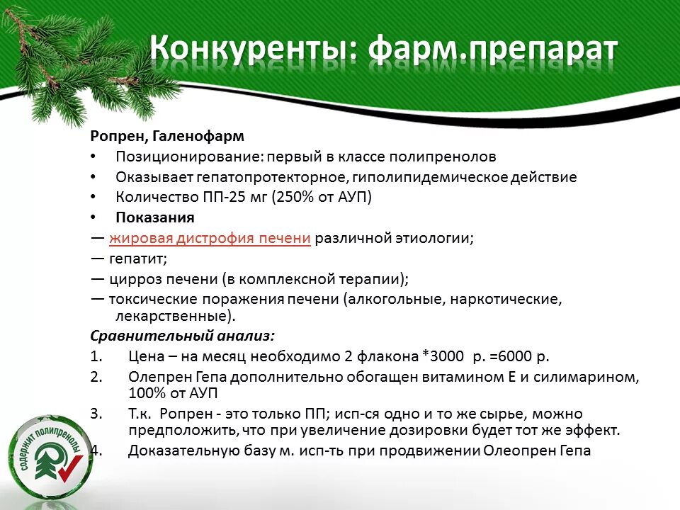 Полипренолы что это такое и для чего. Полипренолы препараты. полипренолы для печени. олеопрен. олеопрен гепа.