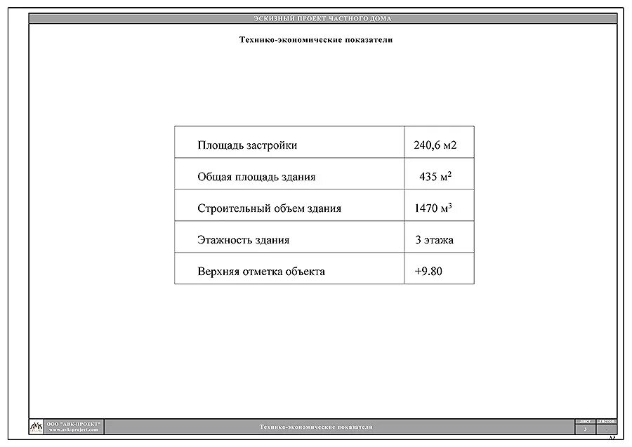 Дипломный проект модернизации технического сервиса автопарка ПКС Водоканал с раз