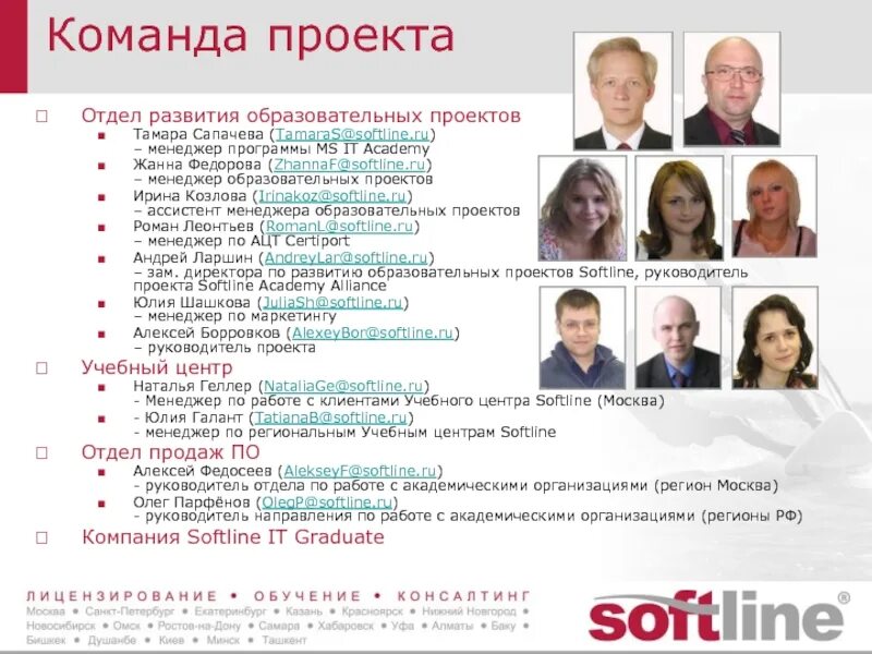 Презентация о команде