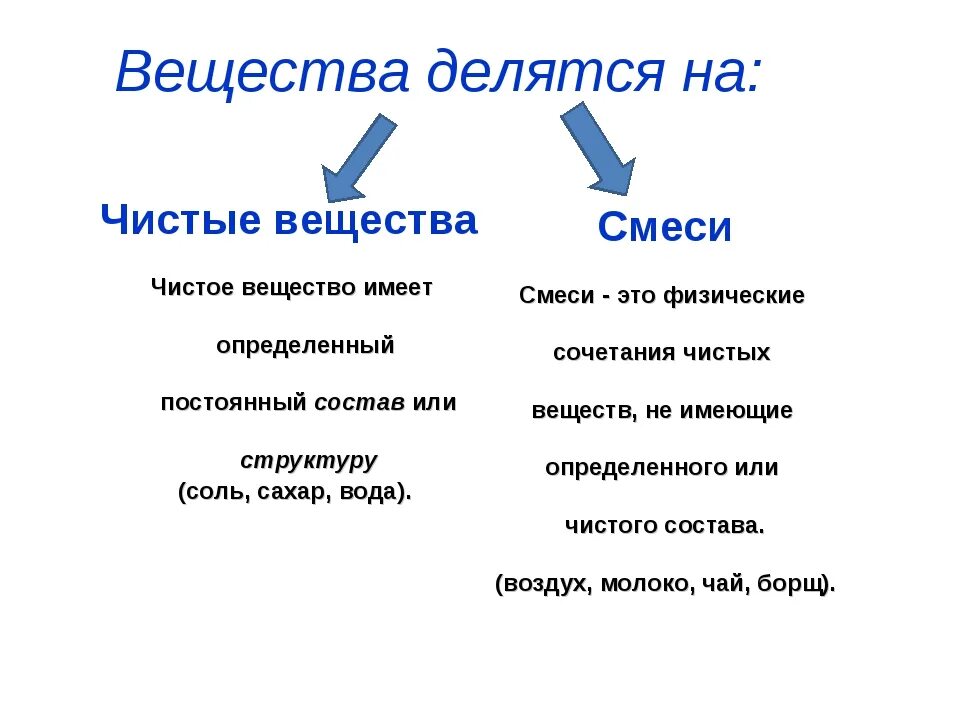 Индивидуальные вещества и смеси веществ химия 8 класс. Чистые вещества и смеси химия 8 класс таблица. Чистое вещество это в химии. Чистые вещества и смеси примеры. Чем характеризуется смеси