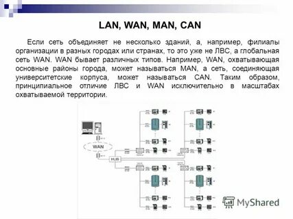 Объединение нескольких городов