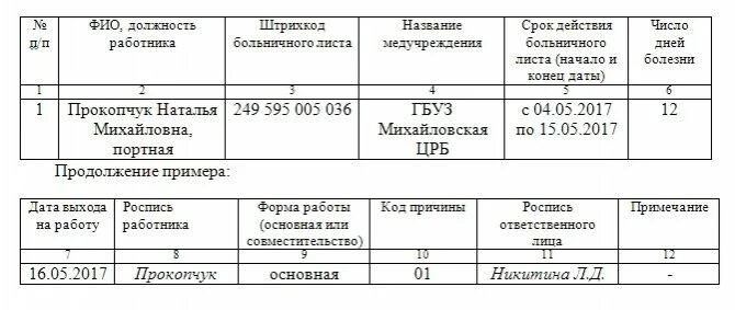 Учет листков временной нетрудоспособности. Журнал учета листков нетрудоспособности форма. журнал регистрации листков нетрудоспособности 2025. книга учета листков нетрудоспособности ф 036у. журнал для больничных листов образец заполнения.
