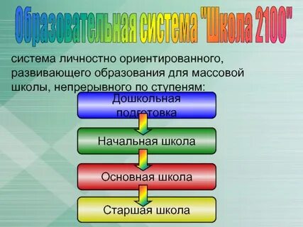 Личностная система