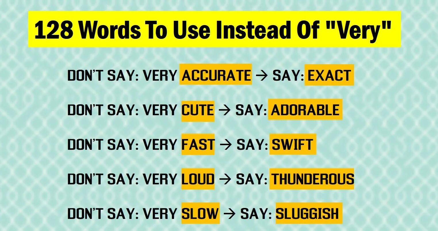 I don t say перевод. Words instead of very. предложения с instead of. предложения со словом instead of. instead перевод.
