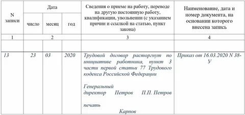По собственному желанию 2018