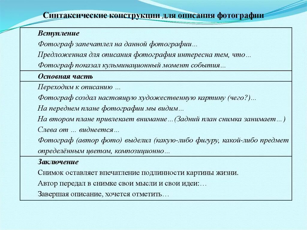 Можно описать огэ. Как описывать картинку на устном собеседовании по русскому. План как описать фотографию. Описание картинки устное собеседование. План описания картинки устное собеседование.