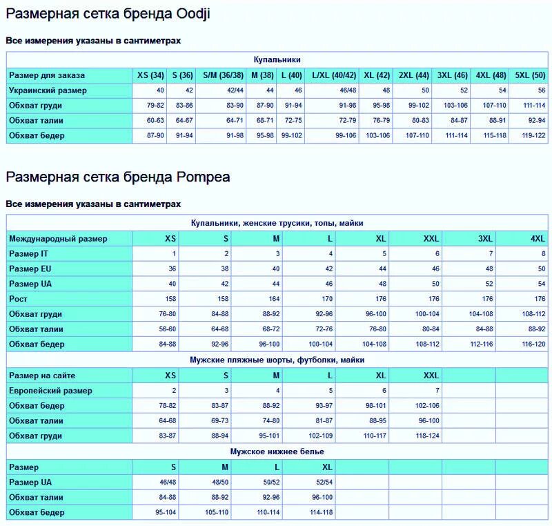 Какой размер украины. Only Размерная сетка женской одежды. Размерная сетка бюстгалтер. Размерная сетка бюсгалтер. Бренд only Размерная сетка.