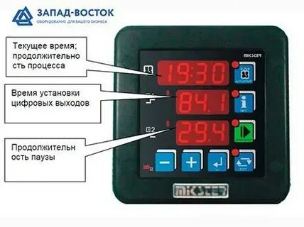 Эксплуатация контроллера