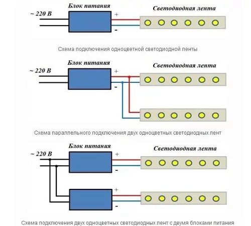 Трансформатор для светодиодной ленты 12 схема подключения. Схема подключения блока питания для светодиодной ленты 12в. Схема включения нескольких светодиодов 220в. Схема подключения нескольких кабелей. Сборка работа и программирование нескольких светодиодов