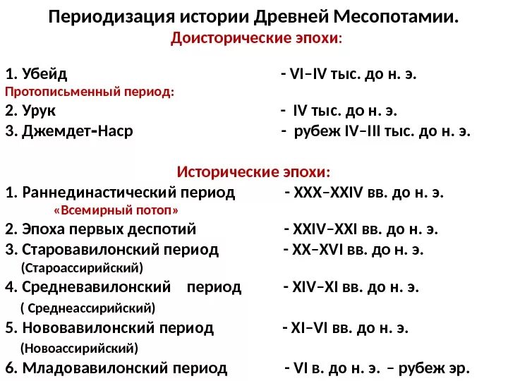 Периоды месопотамии