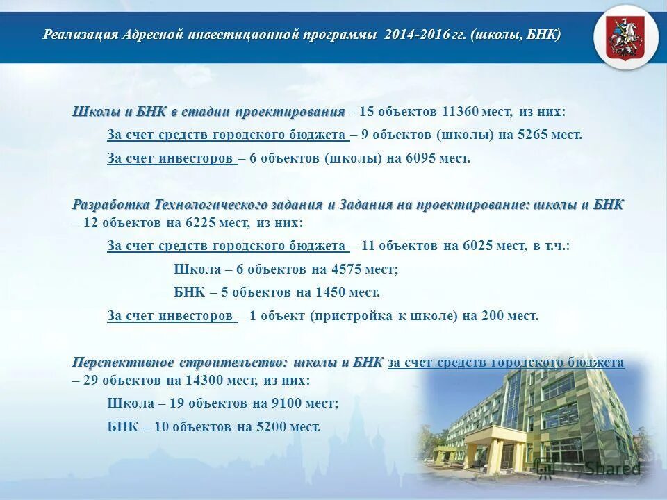 Реализация адресной инвестиционной программы. Федеральная адресная инвестиционная программа. Реализация адресной инвестиционной программы. Бугурусланский нефтяной колледж. Порядок формирования адресной инвестиционной программы.