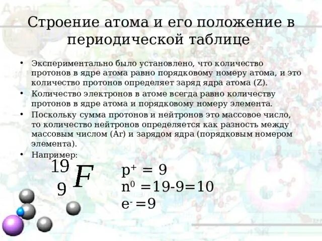 Порядковый номер атома соответствует. Порядковый номер атома соответствует