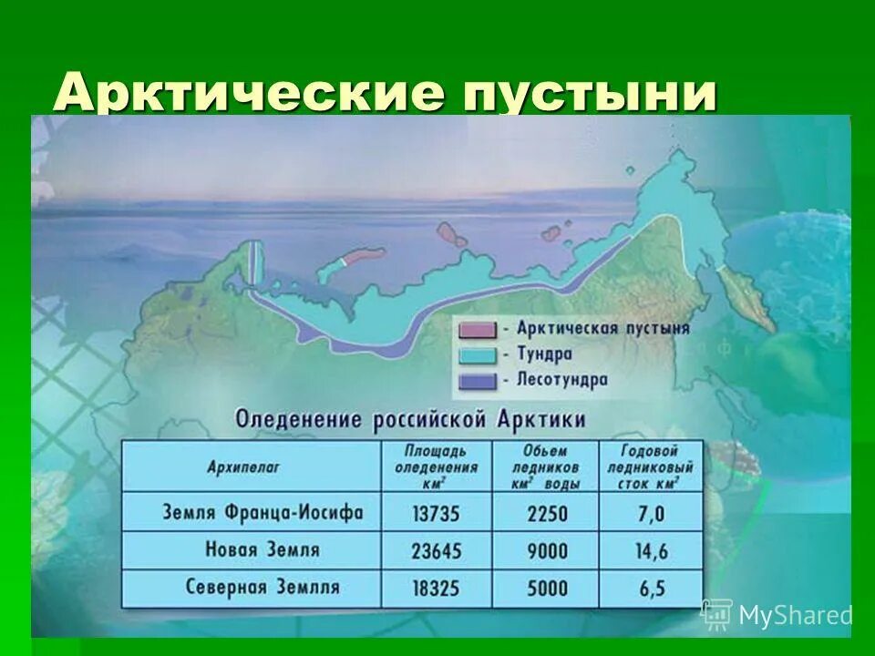 Осадки зон россии. Осадки арктических пустынь в России. Площадь тундры. Годовой Сток арктических пустынь в России. Годовой Сток тундры.