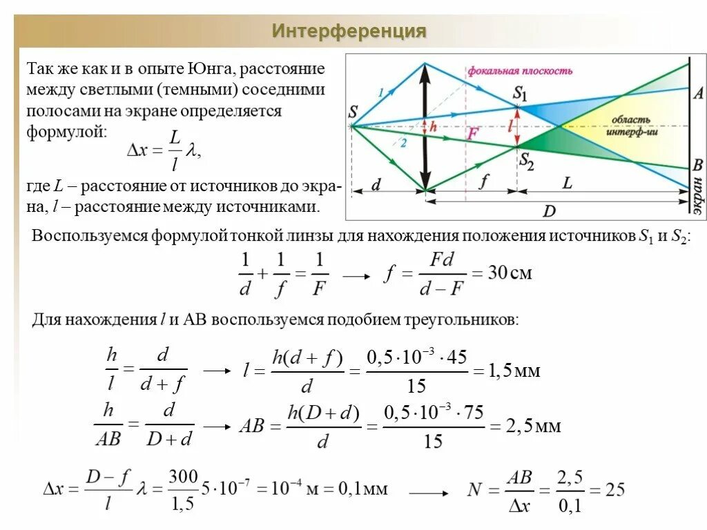 Ширина интерференционной полосы в опыте юнга. Интерференционные полосы в опыте Юнга. Расстояние между соседними полосами в опыте Юнга. Опыт Юнга интерференция. Опыт Юнга расстояние между полосами.