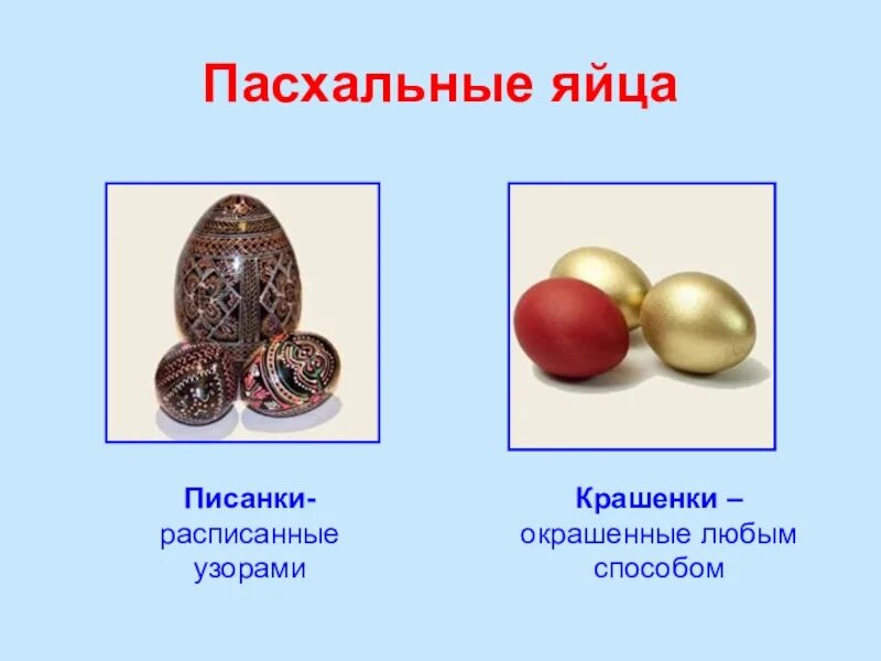 История про яйца. Яйца писанки и крашенки. Пасхальные яйца крашенки и писанки. Писанки на яйцах. Писанки на Пасху.